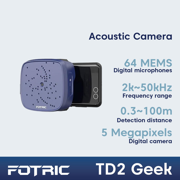 Imagiologia Acústica Portátil FOTRIC TD2 Geek